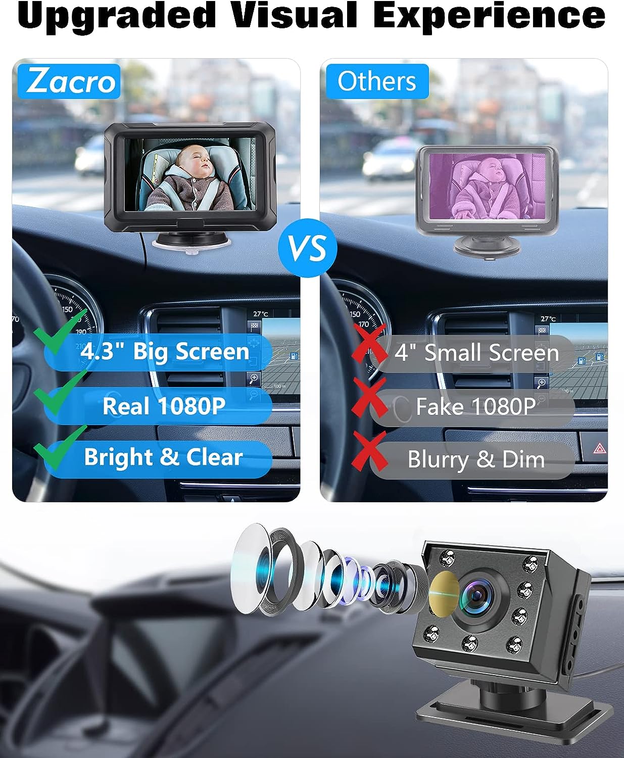Clear HD 1080P Baby Car Camera – Angels Herald