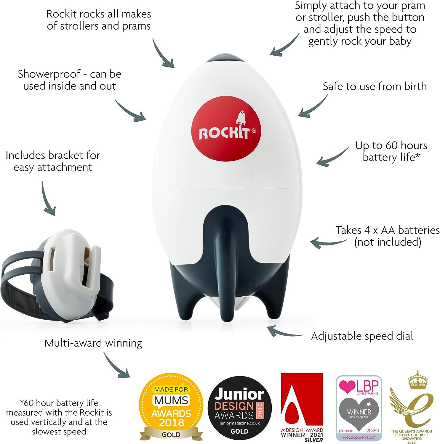 Rockit Portable Baby Rocker. Fits Any Stroller, pram, Pushchair or Buggy.  Original AA Battery Version.